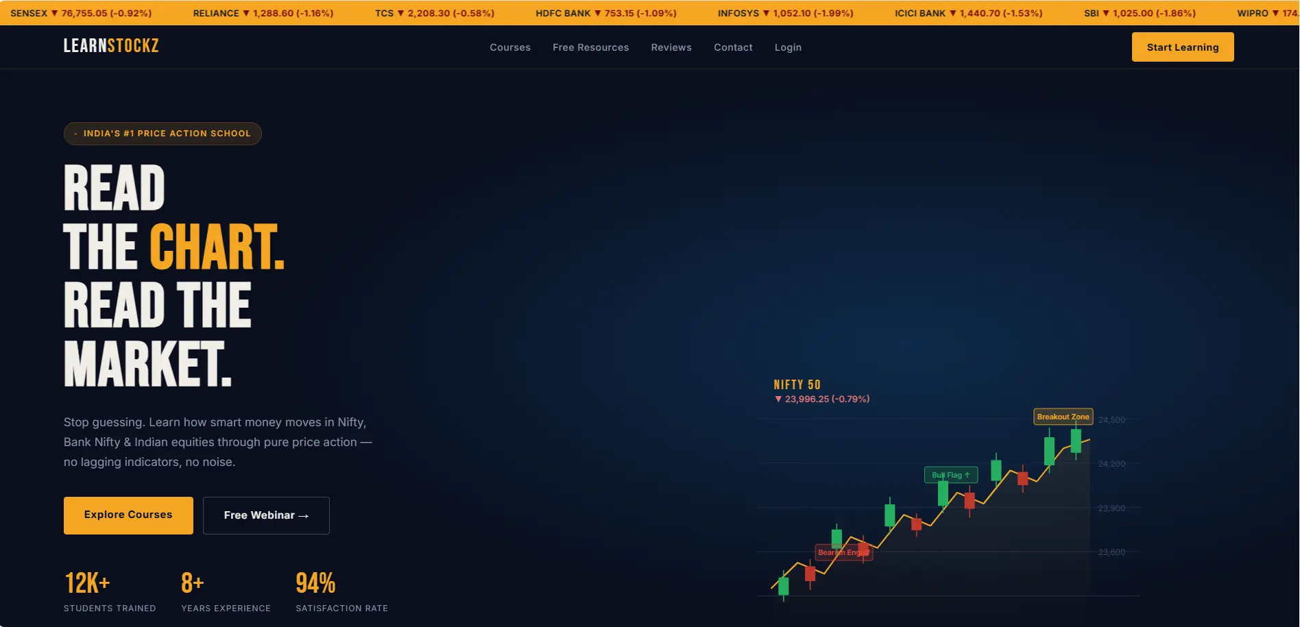 Learn Stockz, a custom trading-education web application with logins, payments and protected course content
